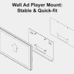 Wall mounted adplayer screen bracket structure