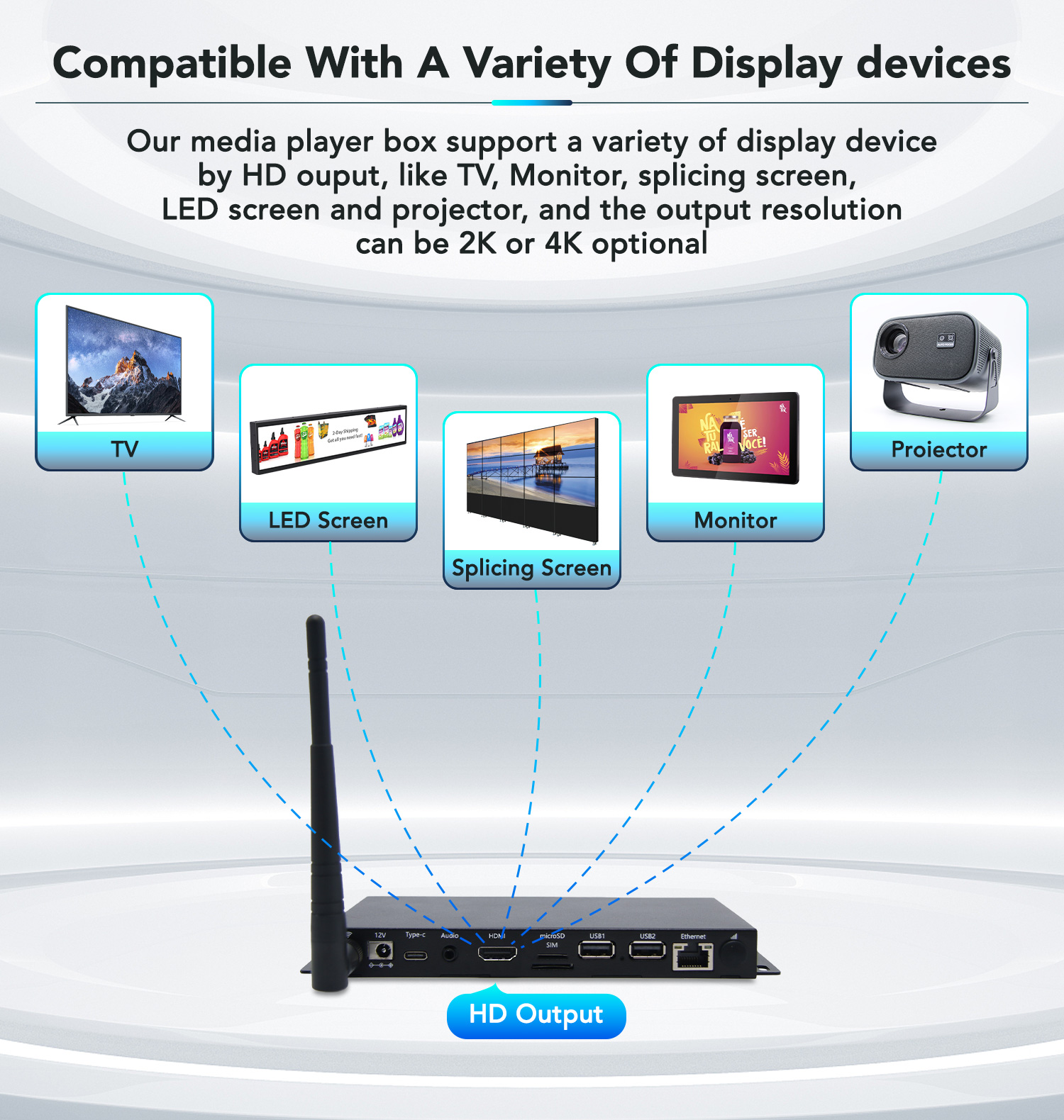 Smart Signage Transformation