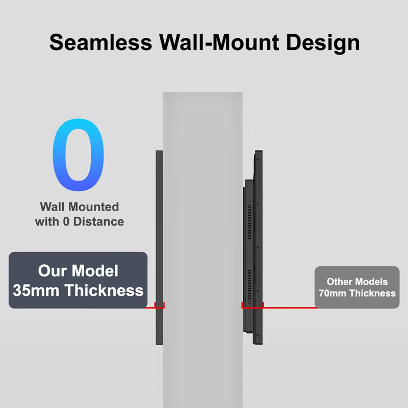 Flush Wall-Mount