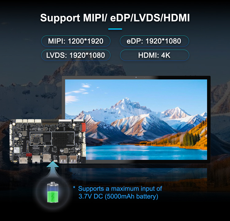 Multi Display Output