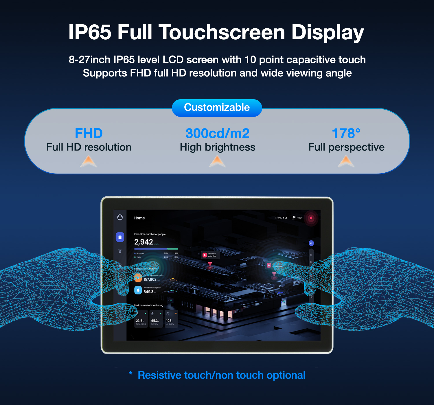 Industrial Touch Display