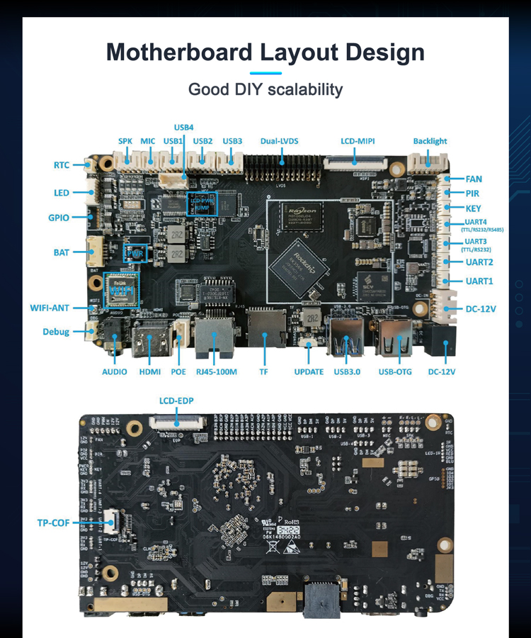 Industrial I/O Interface