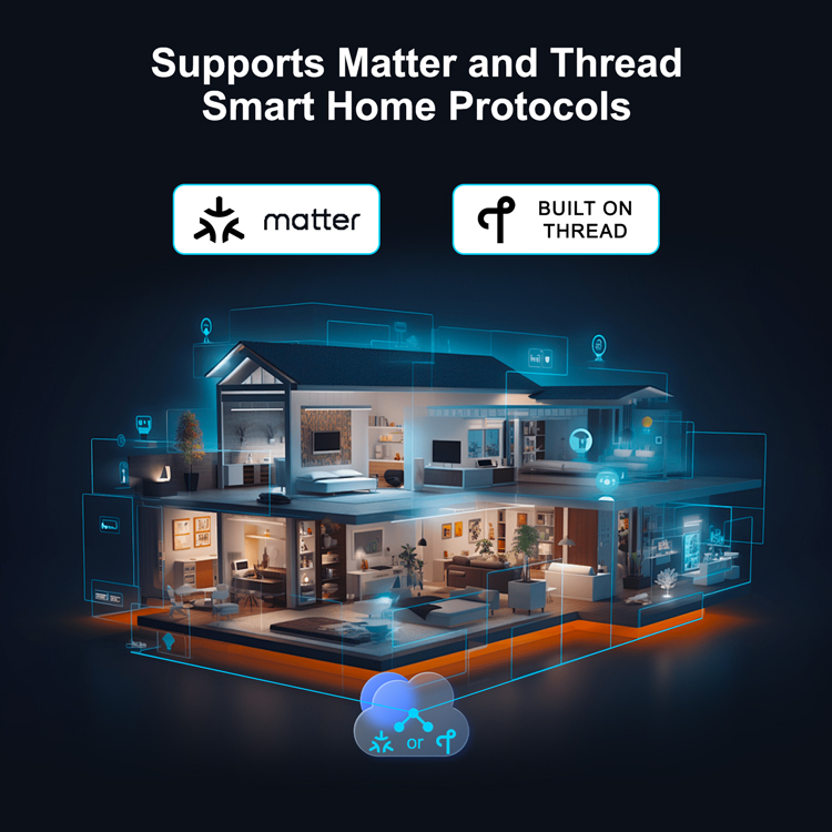 Matter-Ready Ecosystem with Built-in Thread