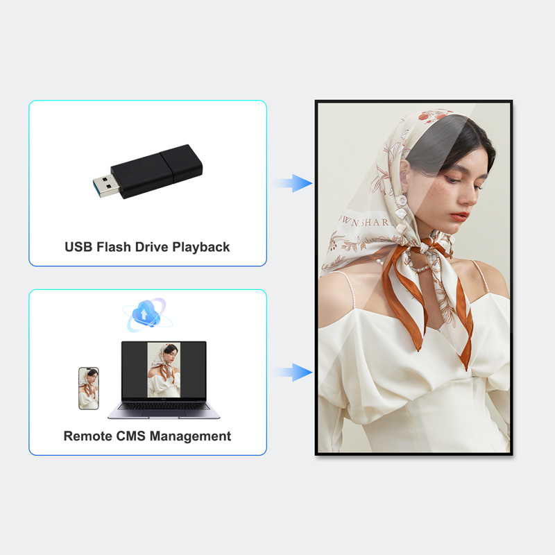 Smart Connectivity