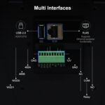 PW1029T 10.1″ Android PoE Smart Home Control Panel with LED Status Bar