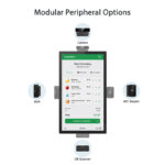 PR2203 21.5″ Android Wall-Mounted Self-Service Kiosk with Optional Peripheral Modules