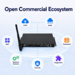 APWZ3288 RK3288 Android Digital Signage Media Player Box for Remote Screen Management