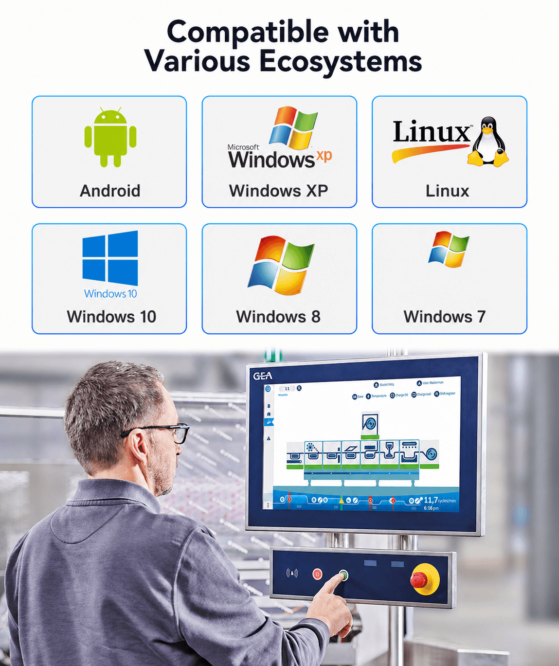Supporting Multiple Platforms