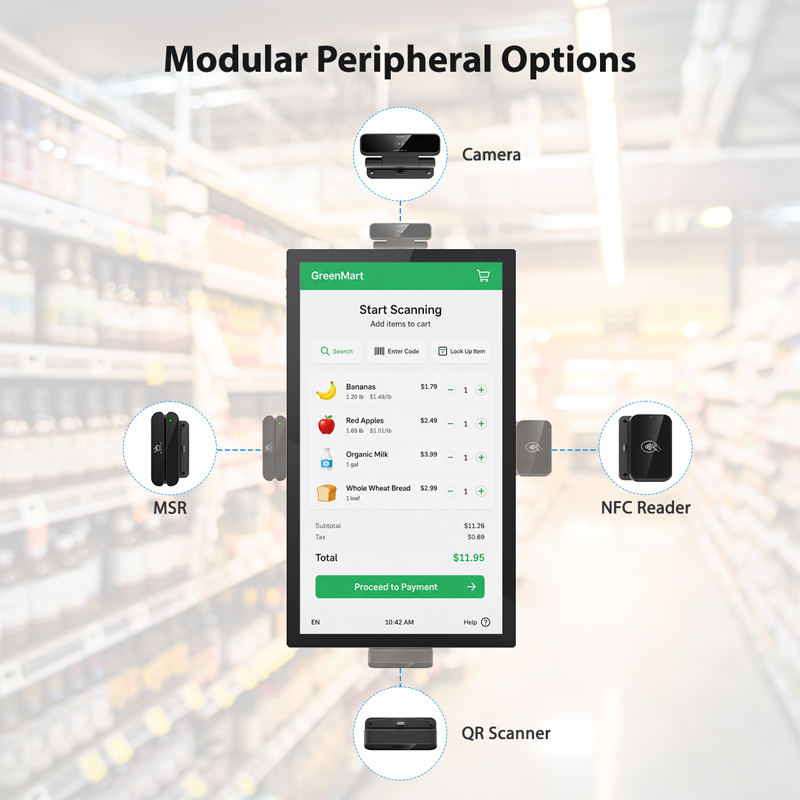 Modular Peripheral Options