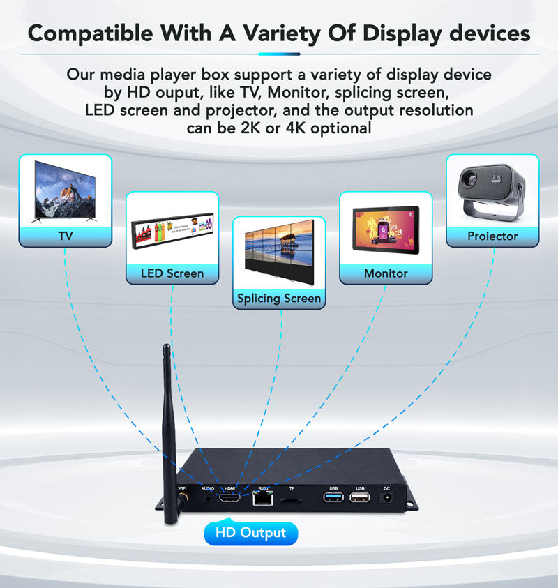 Smooth 4K Display