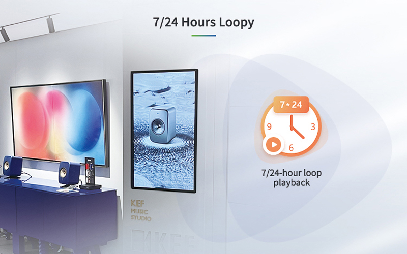 24/7 Loop Playback